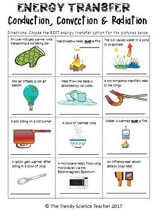 Picture of Defining using illustrations