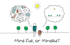 Picture of Mindfulness for Kids 2nd-4th Grade