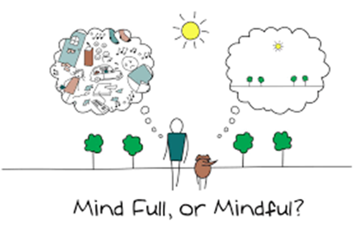 Picture of Mindfulness for Kids 2nd-4th Grade