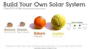 Picture of Lesson 20: Solar System