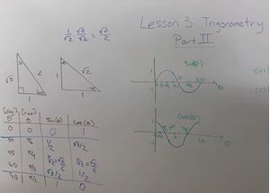 Picture of Lesson 3: Trigonometry Part 1