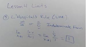 Picture of Lesson 4: Limits