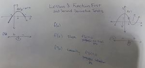 Picture of Lesson 8: Function First and Second Derivative Tests
