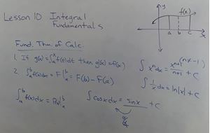 Picture of Lesson 10: Integral Fundamentals