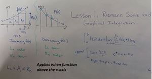 Picture of Lesson 11: Riemann Sums and Graphical Integration