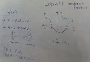 Picture of Lesson 14: Abstract Problems