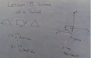 Picture of Lesson 18: Volume of a Solid