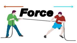 Picture of Lesson 29: What is Force? Different kinds of forces