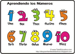 Picture of Lesson 7: Numbers