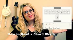 Picture of How to Read a Chord Chart