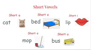 Picture of  Short Vowels Lecture