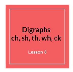 Picture of Digraph Lecture