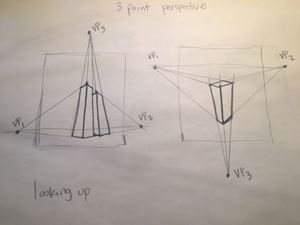 Picture of Introduction to Perspective Drawing