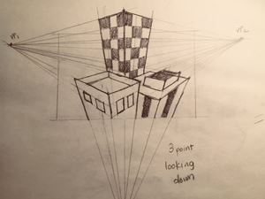 Picture of Three Point Perspective Drawing