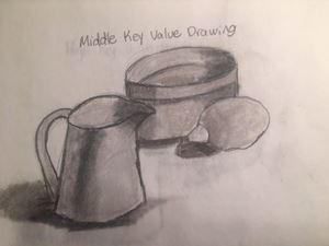Picture of Middle Key Value Drawing