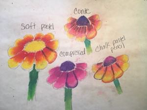 Picture of Introduction to Chalk Pastel Drawing
