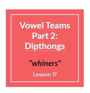 Picture of Vowel Team Dipthongs Lecture