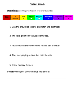 Picture of Parts of Speech Exercises 