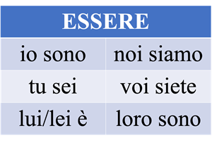 Picture of Essere: to be
