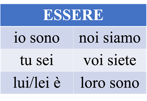Picture of Essere: to be Picture of Essere: to be