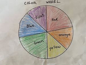 Picture of Lesson 8 Color Wheel