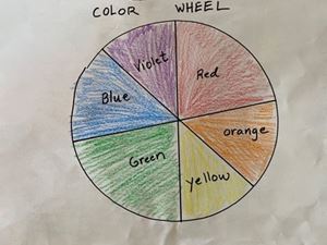Picture of Lesson 8 Color Wheel