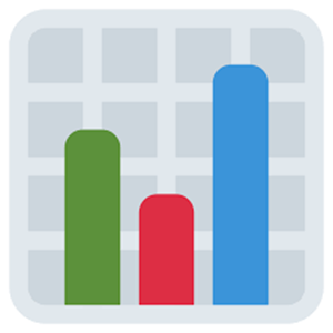 Picture of Types of Maps, Graphs, Charts, & Timelines