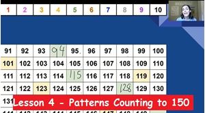 Picture of Lesson 4 - Patterns Counting to 150