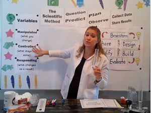 Picture of Lesson 1 The Scientific Method