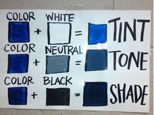 Picture of Lesson 15, Tints and Shades