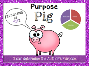 Picture of Comprehension: Purpose Pig Lecture 