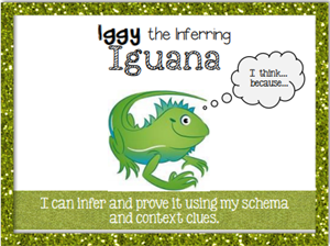 Picture of Comprehension: Iggy the Inferring Iguana Lecture