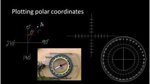 Picture of Lesson 14: Using Geometry to Plot Landmarks & Exercise 9 Review