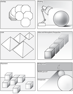 Picture of Lesson 9: Review for Creating Space