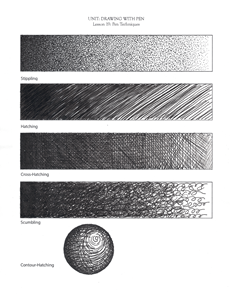 Picture of Lesson 19: The Pen Types